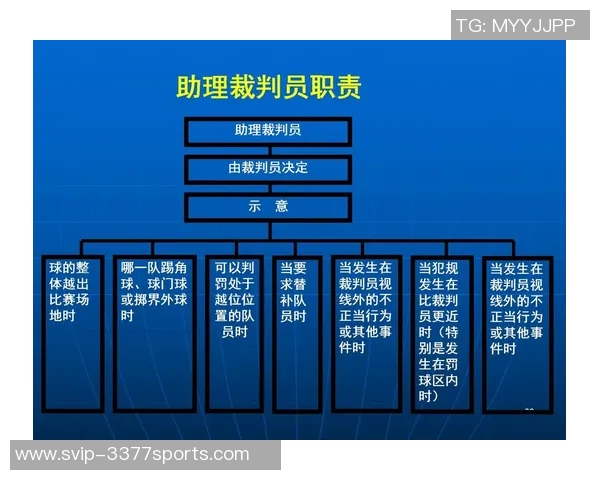 足球比赛赛制解析与常见形式探讨助你全面了解赛事规则与流程